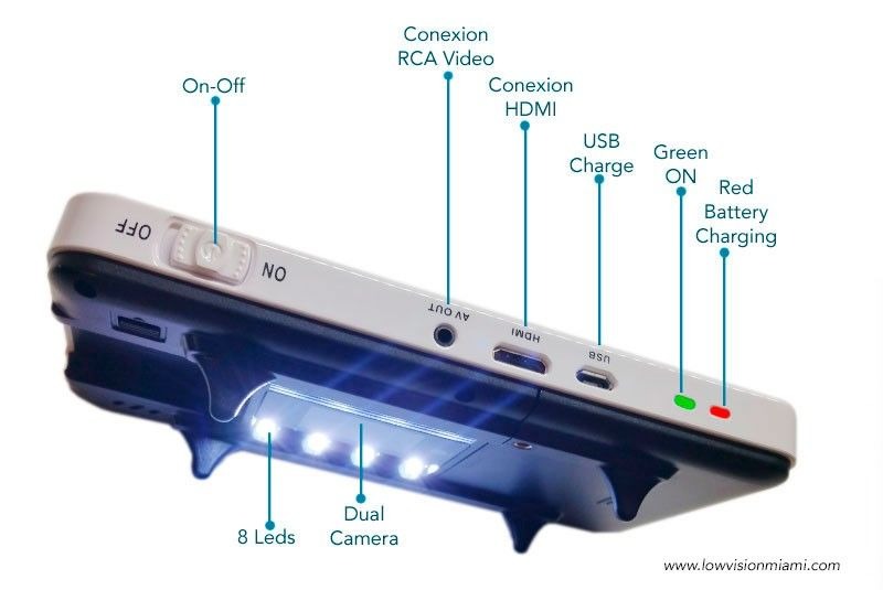 Lupa HD Carina 5.0 portátil Madrid