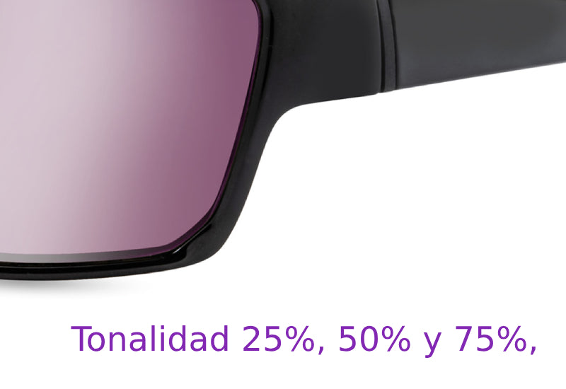 Gafas de protección ocular para migrañas