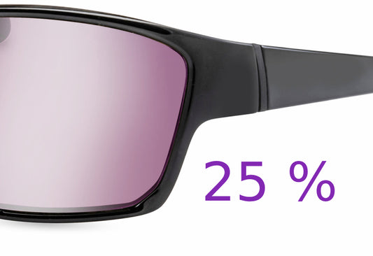 Gafas para sensibilidad a la luz