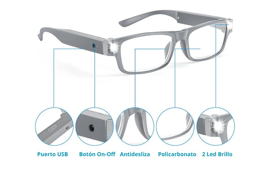 Gafas lupa profesionales con iluminación LED y batería USB recargable en Madrid