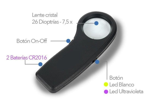 Lente de seguridad con luz ultravioleta para detección de falsificaciones