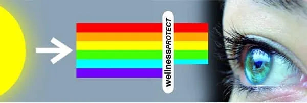 Gafas de filtro para cuidado ocular Eschenbach