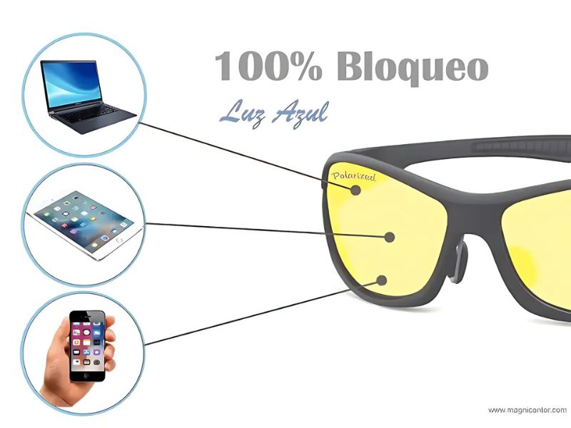 gafas para conducir nocturno
