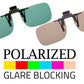 Clip on Polarizado para Gafas