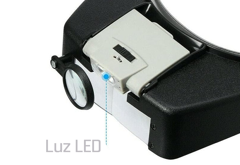 Gafas de aumento con visera y luz LED frontal