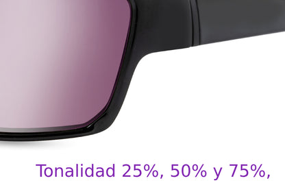 Gafas de protección ocular para migrañas