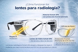 gafas radiológicas 190 en madrid para médicos y especialistas en clínica