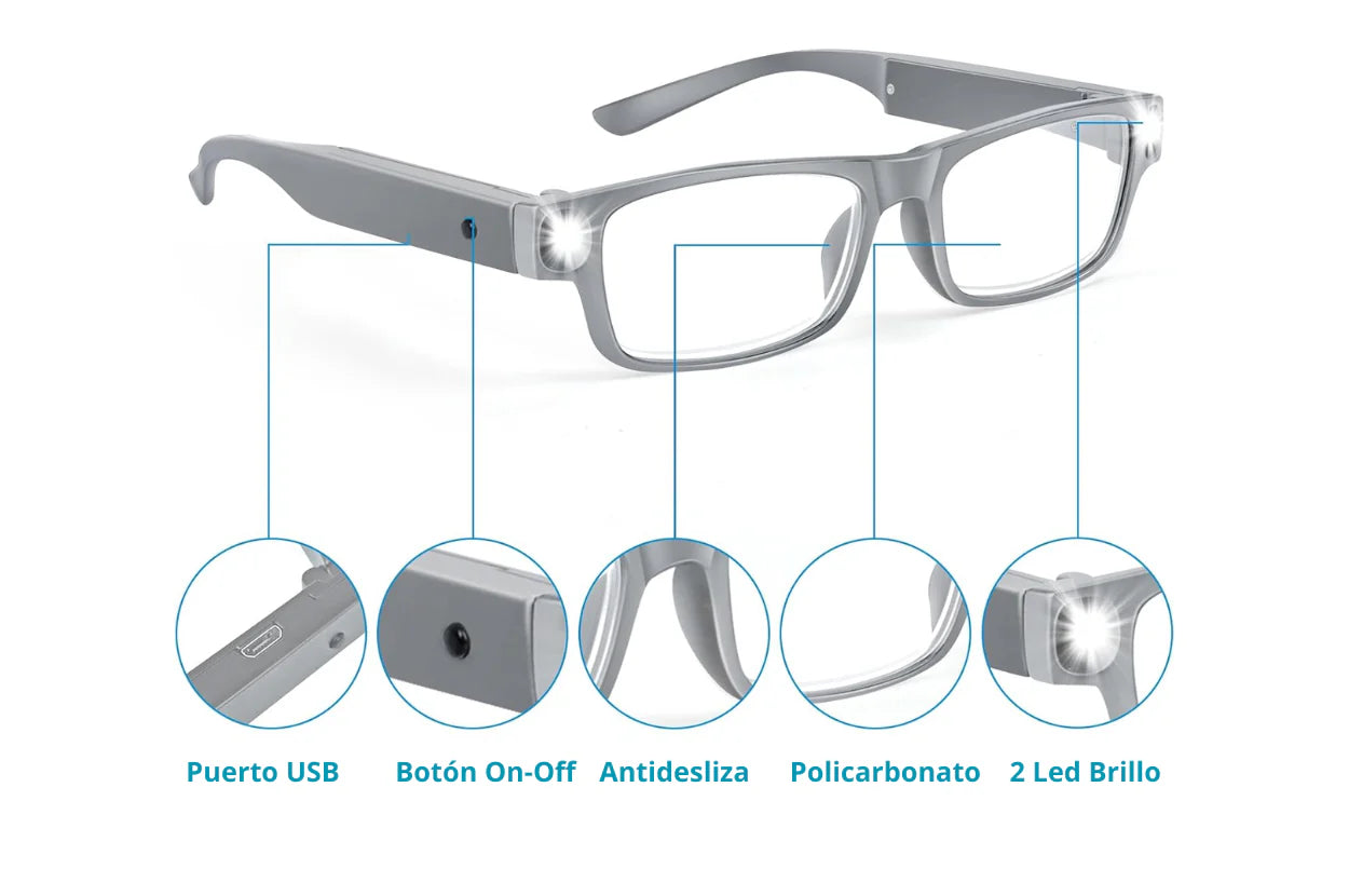 Gafas lupa profesionales con iluminación LED y batería USB recargable en Madrid