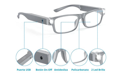 Gafas lupa profesionales con iluminación LED y batería USB recargable en Madrid