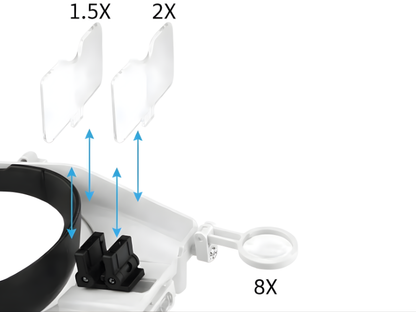 Gafas lupa profesional con luz LED y lentes intercambiables de aumento 1.5x, 2x y 8x para trabajos de precisión