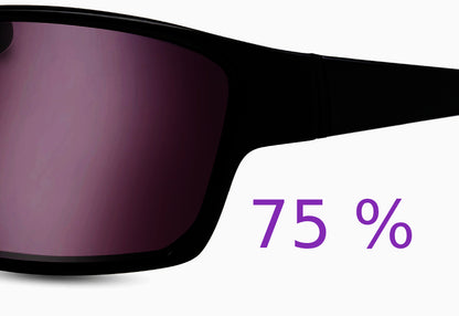 Gafas de protección contra luz brillante