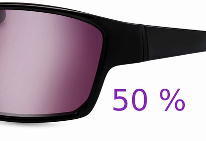 Gafas para migraña ocular