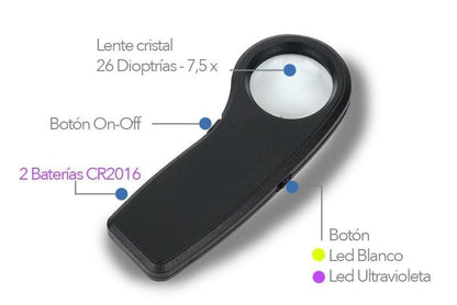 Lente de seguridad con luz ultravioleta para detección de falsificaciones