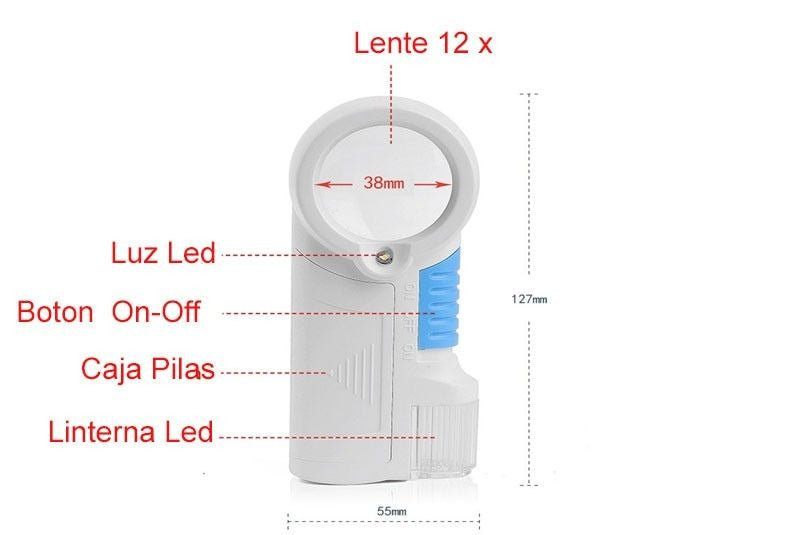 Lupa de mano 12X con iluminación LED, opción low cost