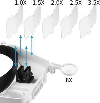 Lentes Lupa Profesionales con Iluminación Incorporada