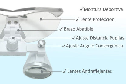 Lupas dentales con ajuste de ángulo