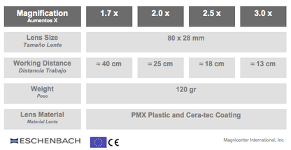 Binoculares Lupa Labo Comfort Eschenbach características
